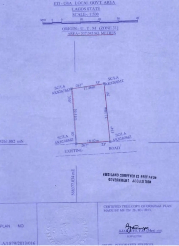 Important of land survey